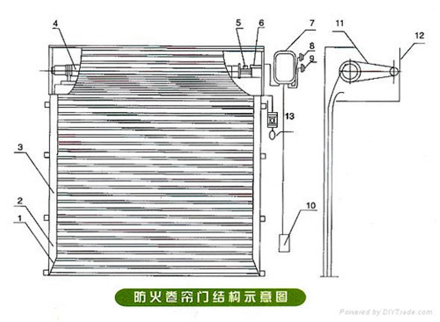 鋼質(zhì)防火卷簾門(mén)
